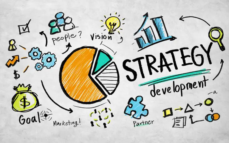 Pazarlama Stratejisi Nedir? Nasıl Oluşturulur?