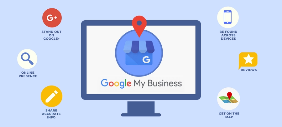 E-Ticaret Websitelerinde Google My Business ve Google Maps Optimizasyonu